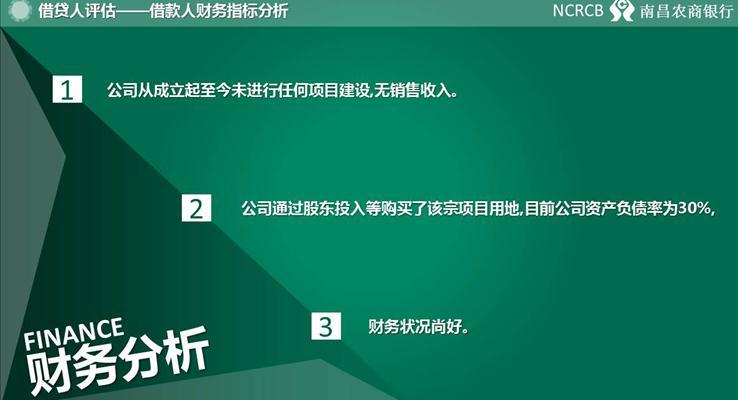 銀行項目方案總結(jié)商務PPT模板
