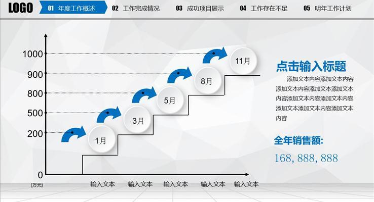 跨年藍(lán)色高端工作總結(jié)匯報(bào)PPT模板