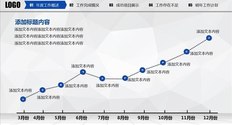跨年藍(lán)色高端工作總結(jié)匯報(bào)PPT模板