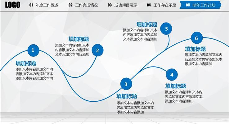 跨年藍(lán)色高端工作總結(jié)匯報(bào)PPT模板
