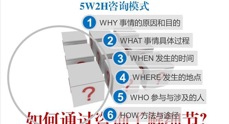 企業(yè)溝通技巧培訓(xùn)課件PPT動畫