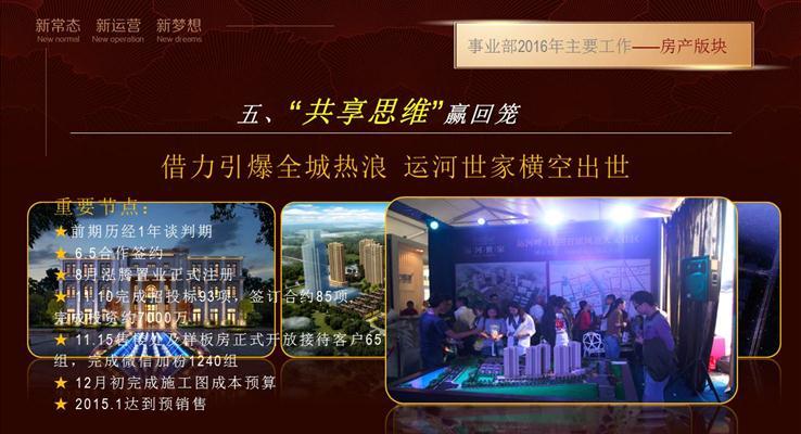 酒店管理工作匯報總結(jié)報告PPT模板
