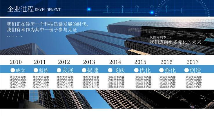 企業(yè)簡介宣傳推廣PPT