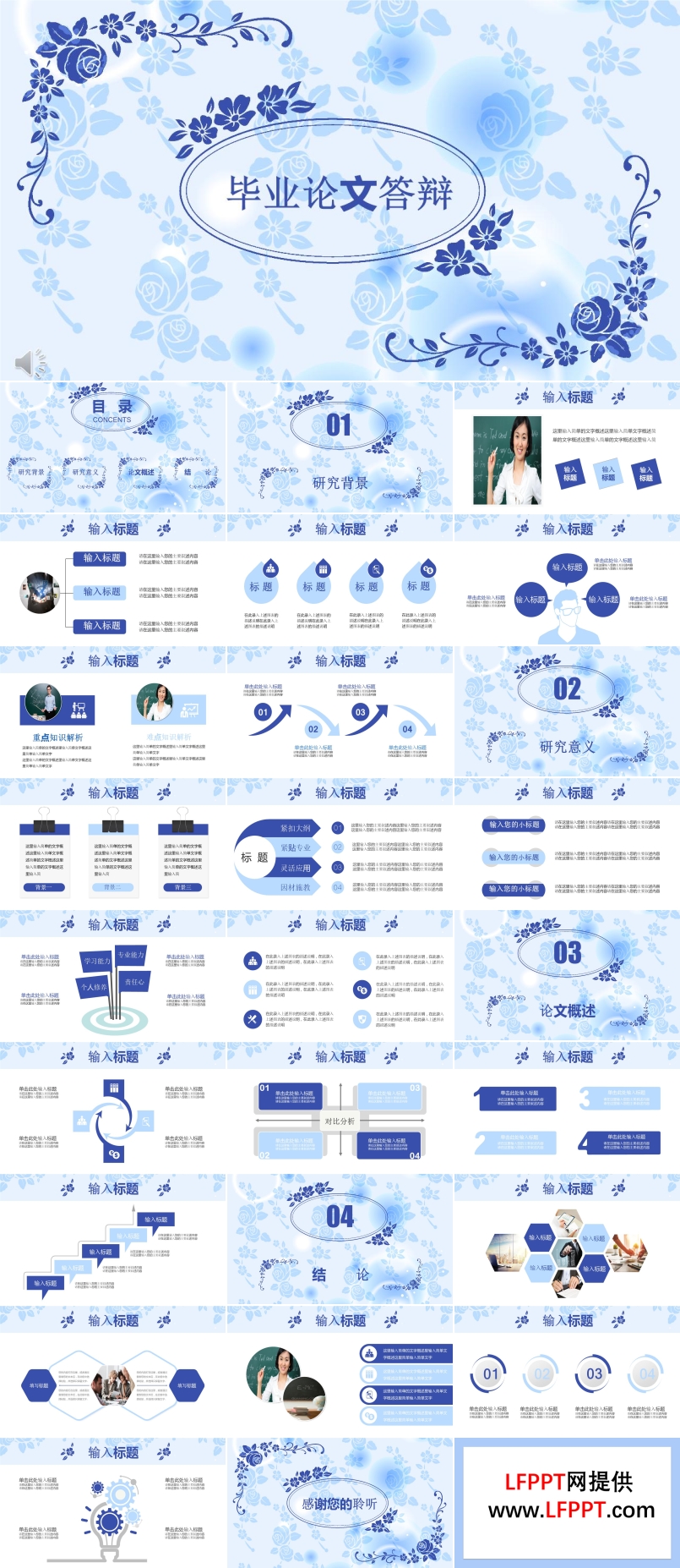青花瓷風(fēng)格畢業(yè)論文答辯PPT模板