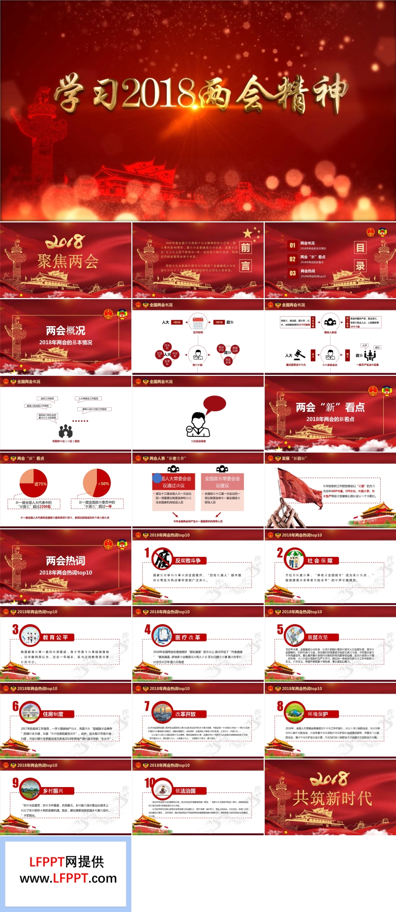 AE特效動(dòng)畫開場(chǎng)大氣紅色風(fēng)格聚焦兩會(huì)PPT模板