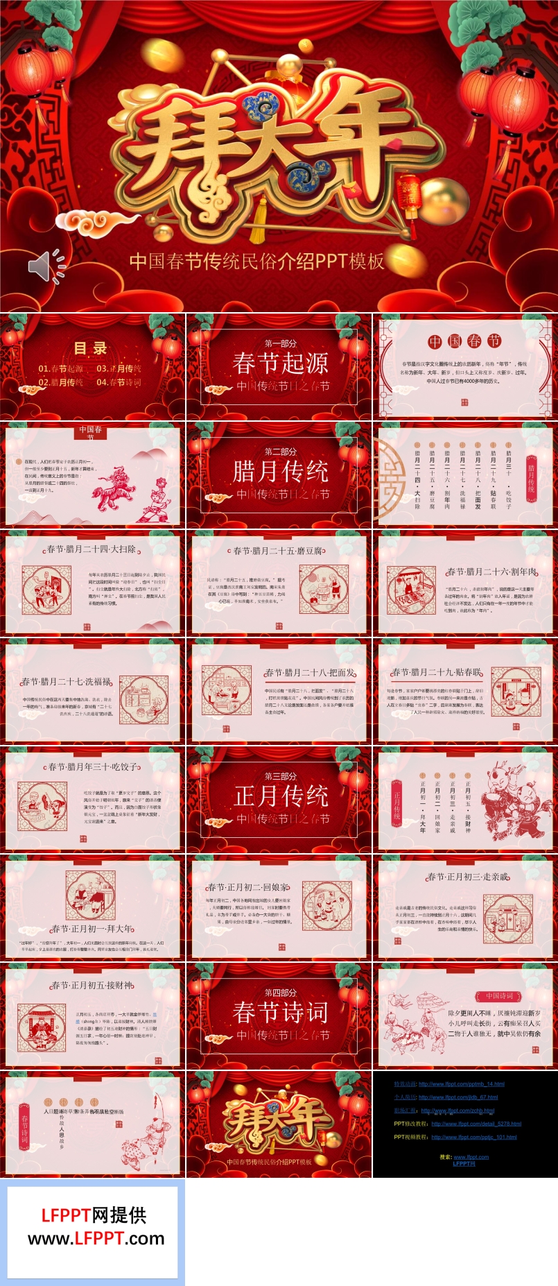 春節(jié)習(xí)俗介紹PPT模板