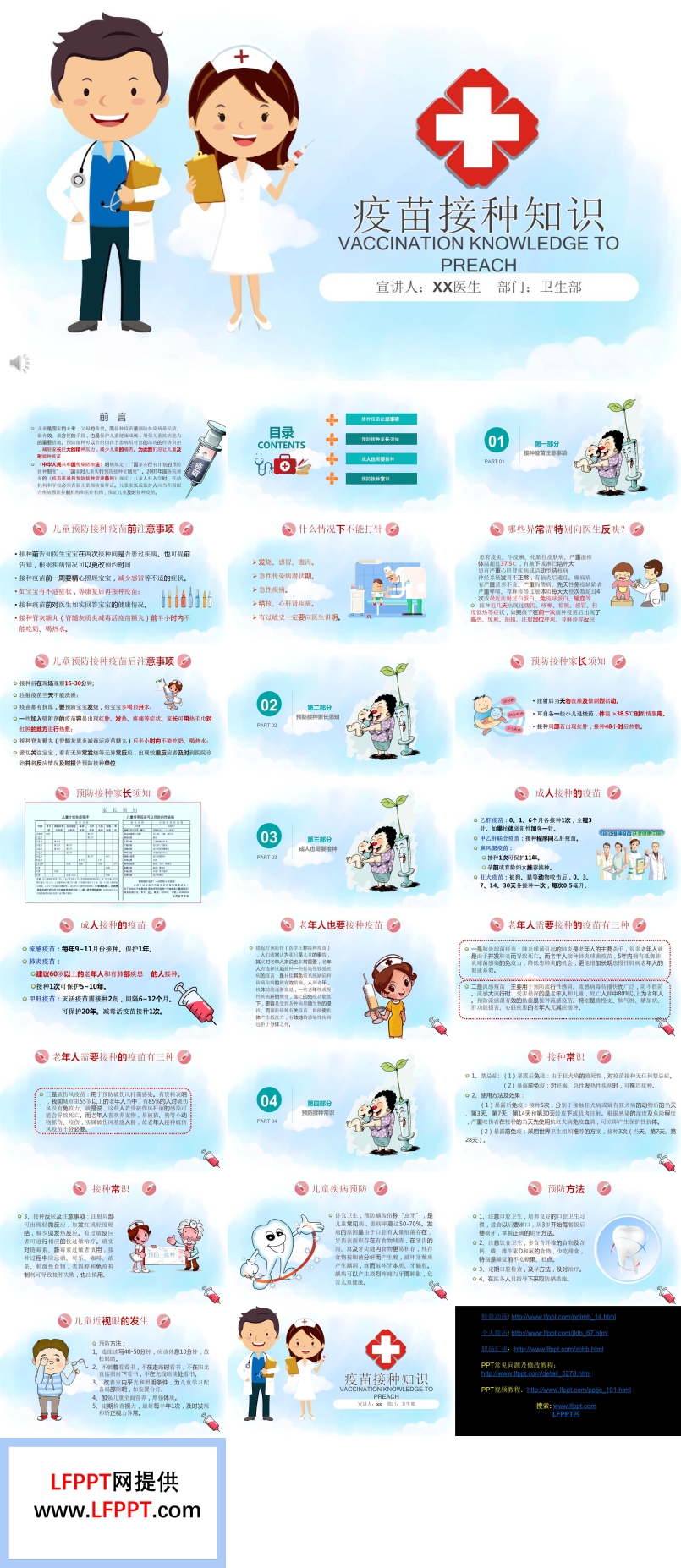 疫苗接種知識PPT課件