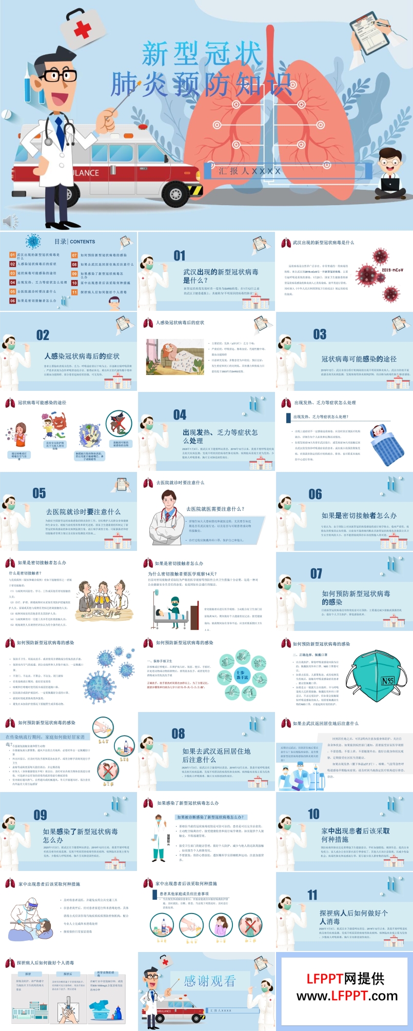 防控疫情知識(shí)ppt課件
