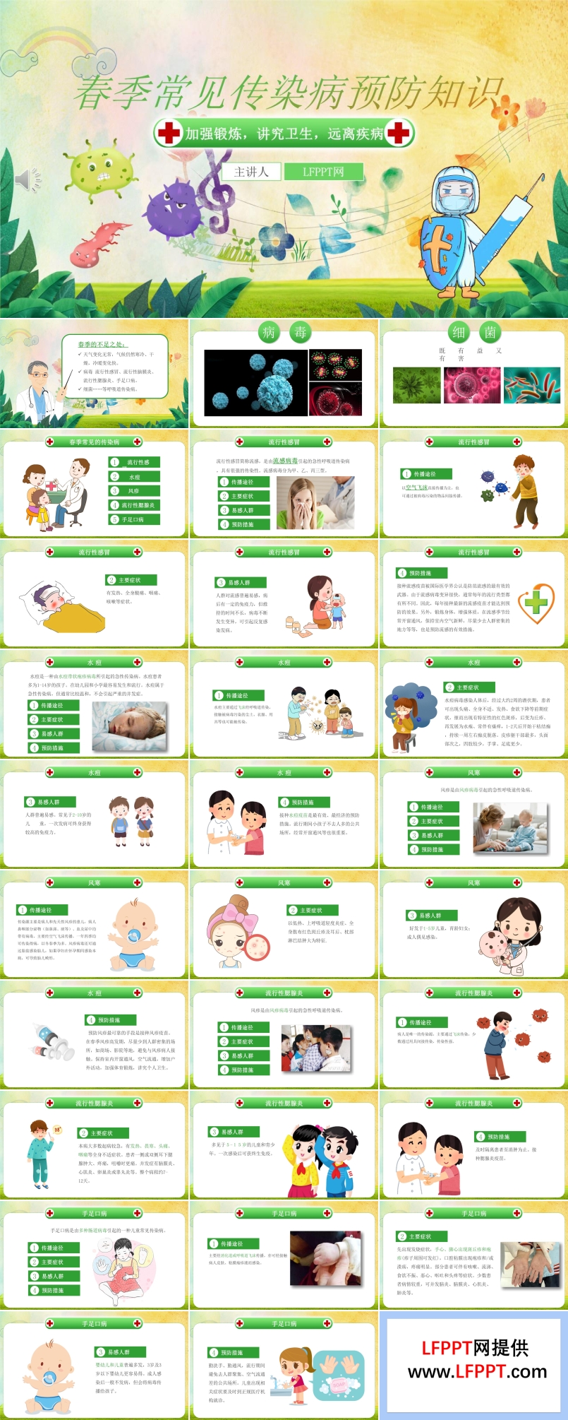 常見傳染病預防知識PPT課件