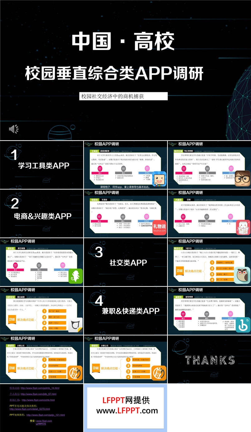 app調(diào)研報告ppt