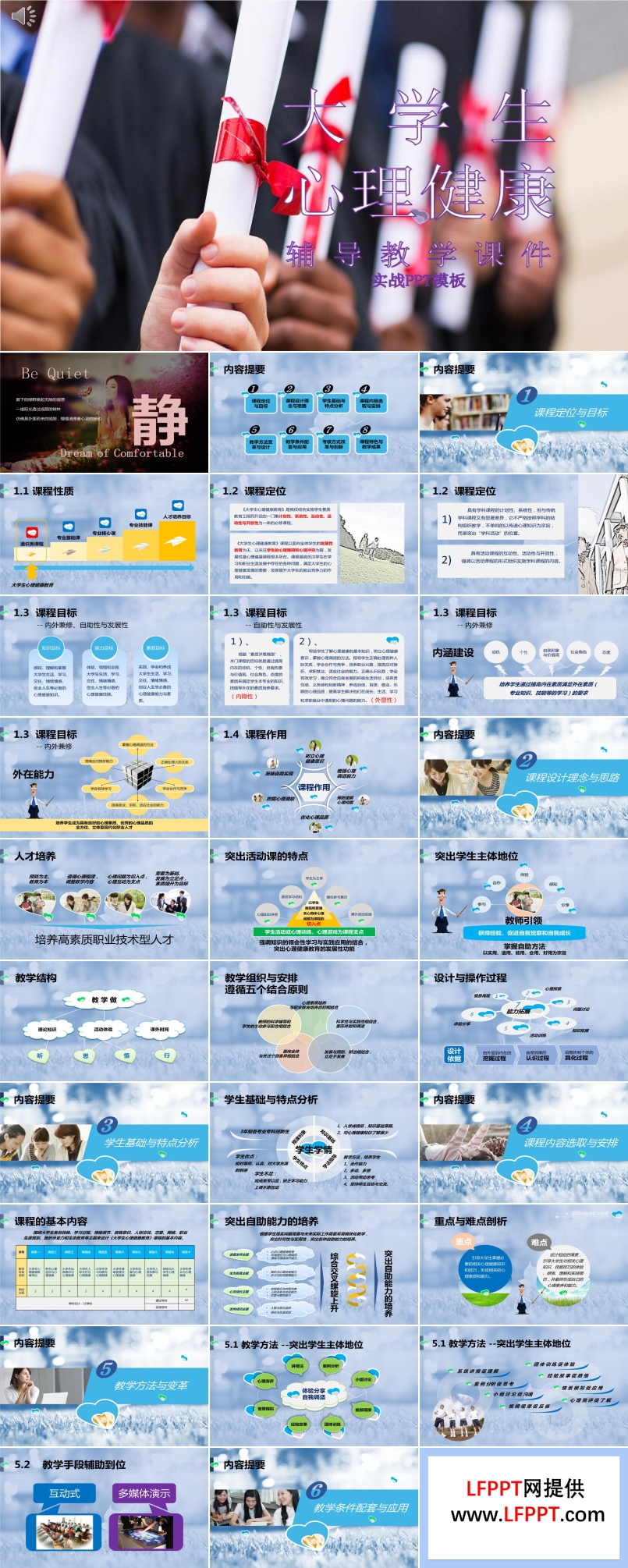 大學(xué)生心理健康ppt課件