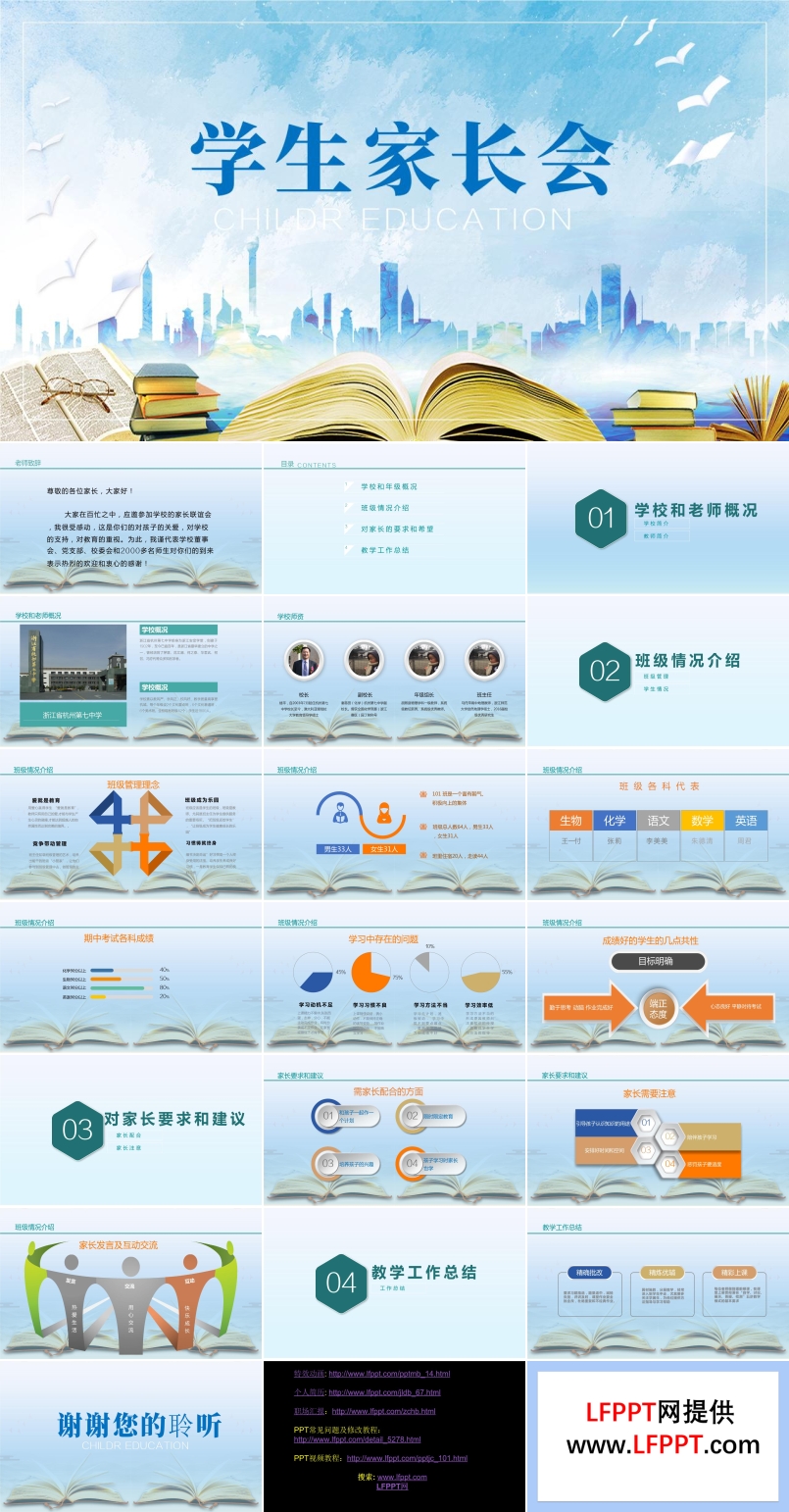 學(xué)生家長會PPT