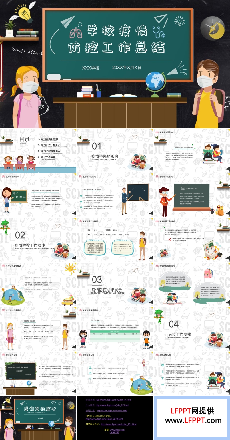 學校疫情防控總結匯報PPT