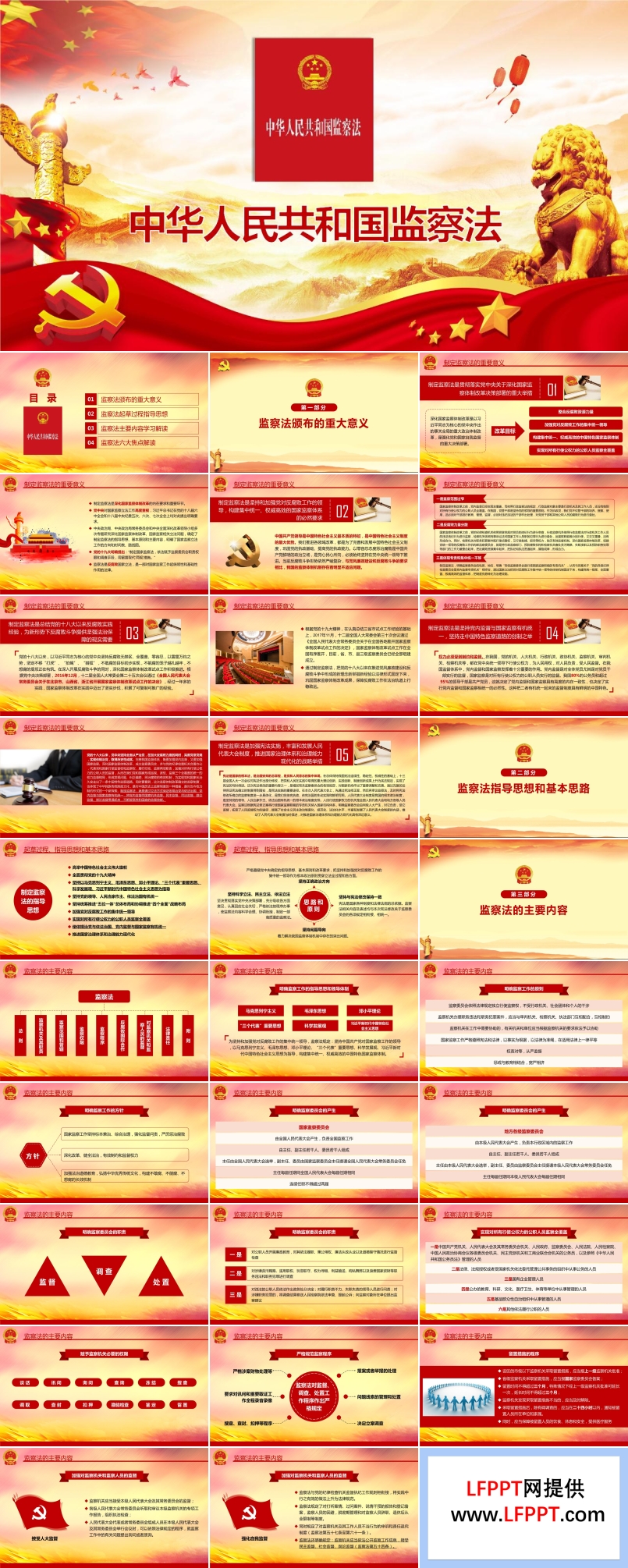 解讀中華人民共和國監(jiān)察法PPT模板