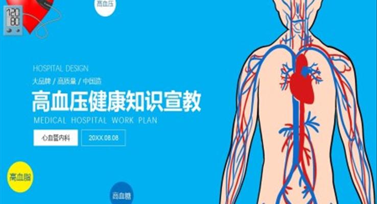 高血壓知識ppt課件