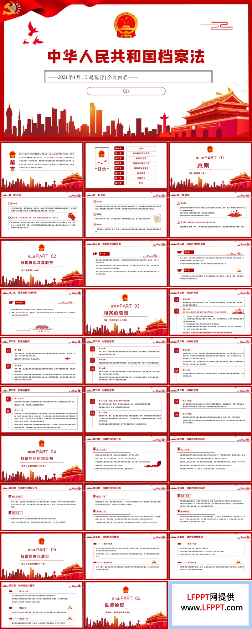 中華人民共和國(guó)檔案法ppt解讀
