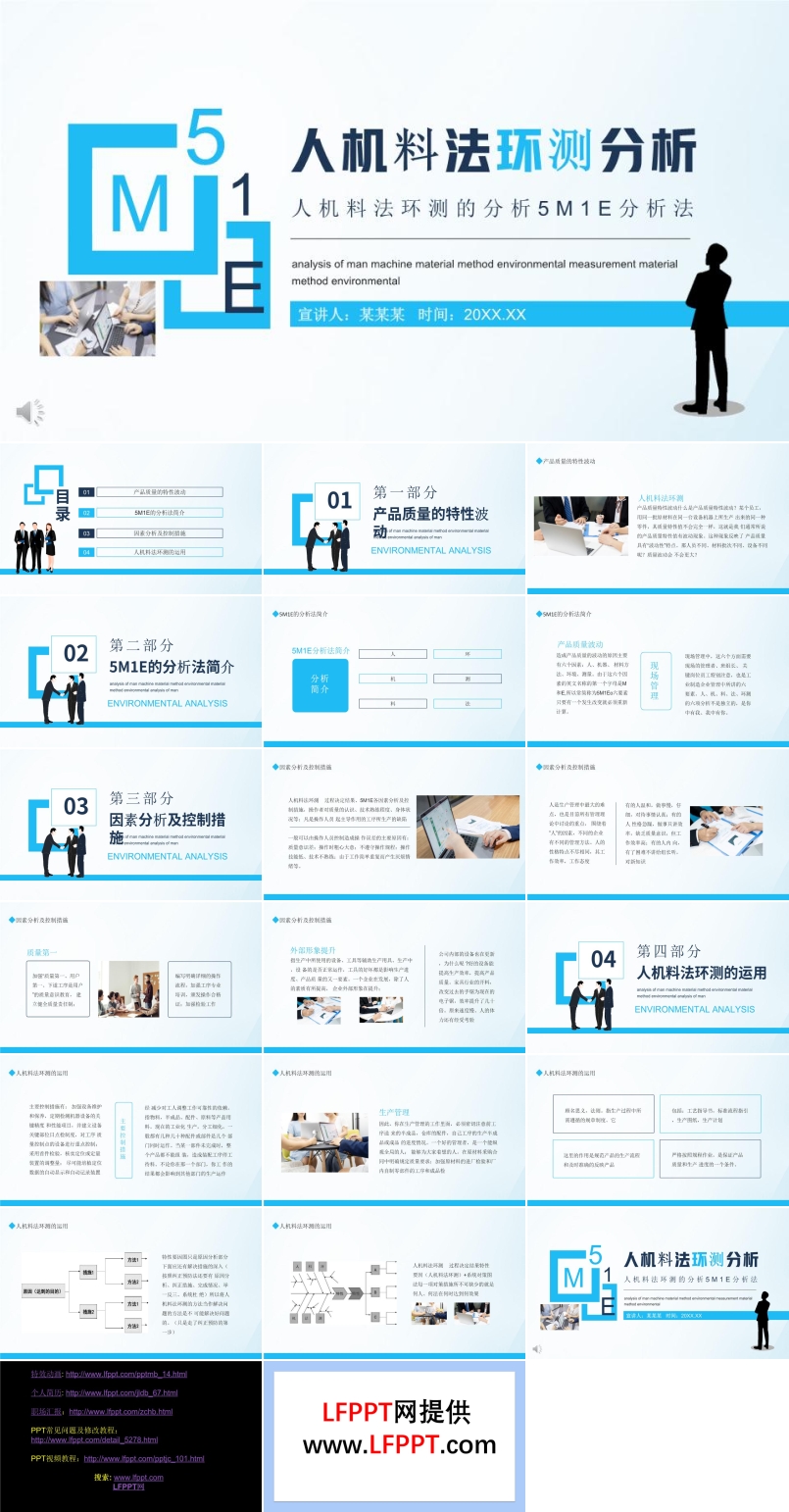 人機(jī)料法環(huán)測(cè)的分析5M1E分析法動(dòng)態(tài)PPT