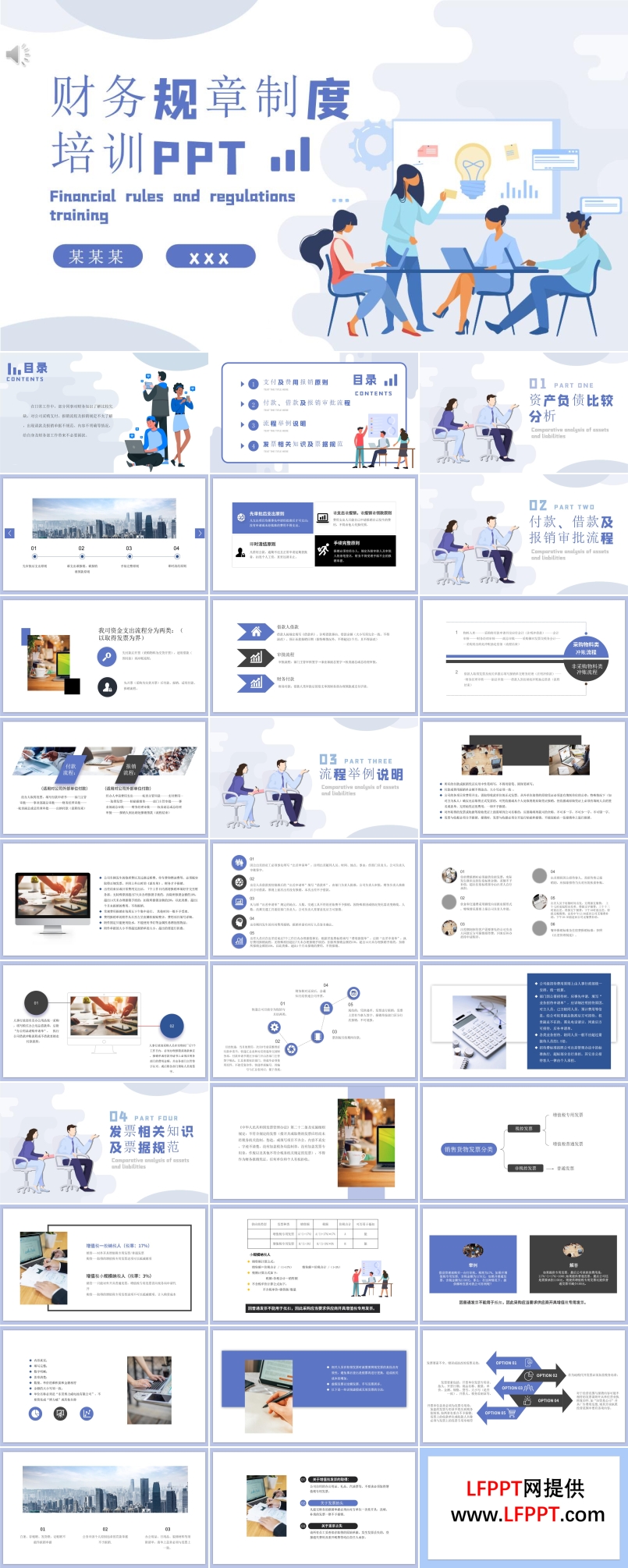 財(cái)務(wù)規(guī)章制度培訓(xùn)PPT