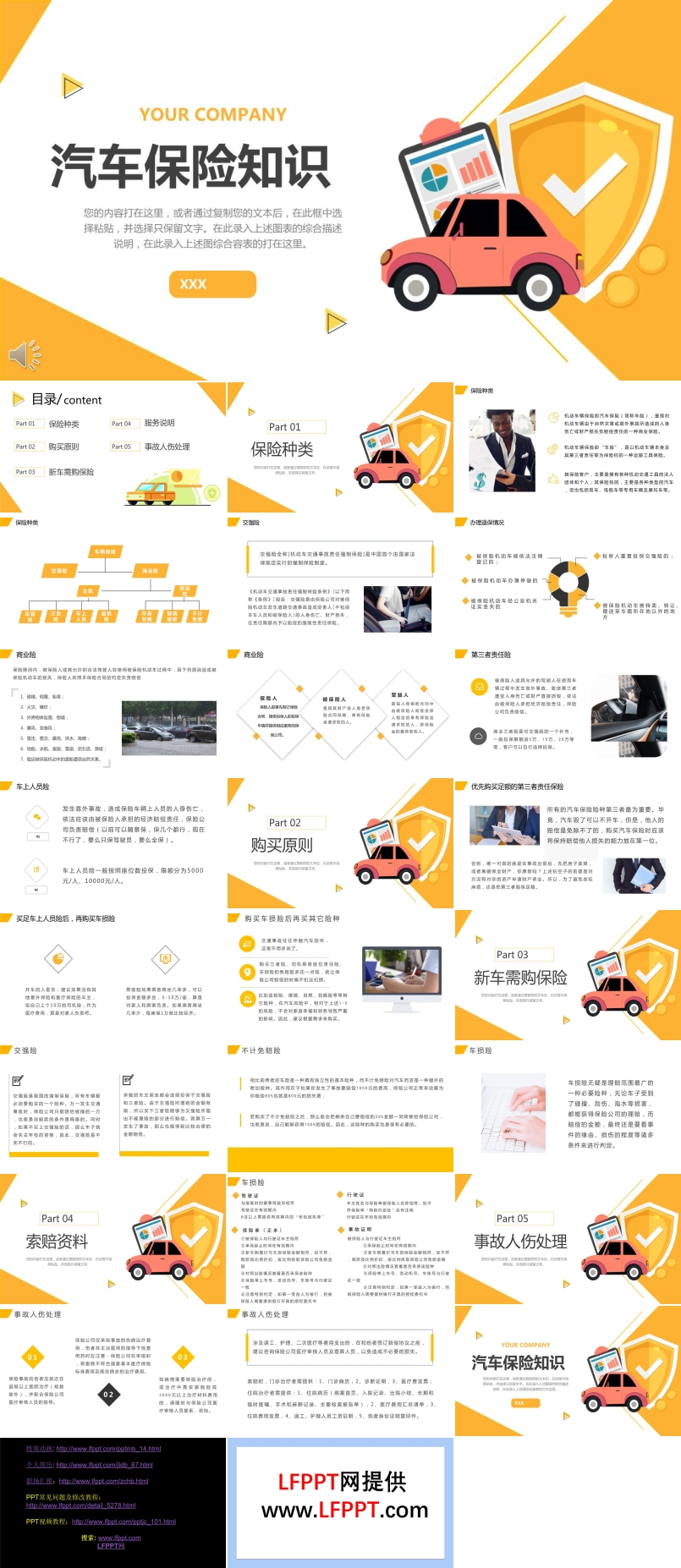 汽車保險知識ppt