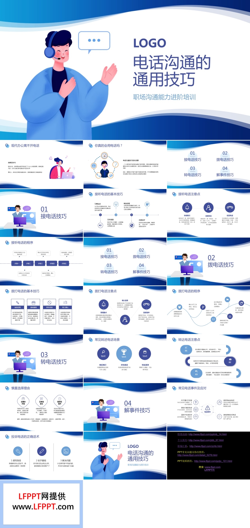 電話(huà)溝通的技巧和方法PPT