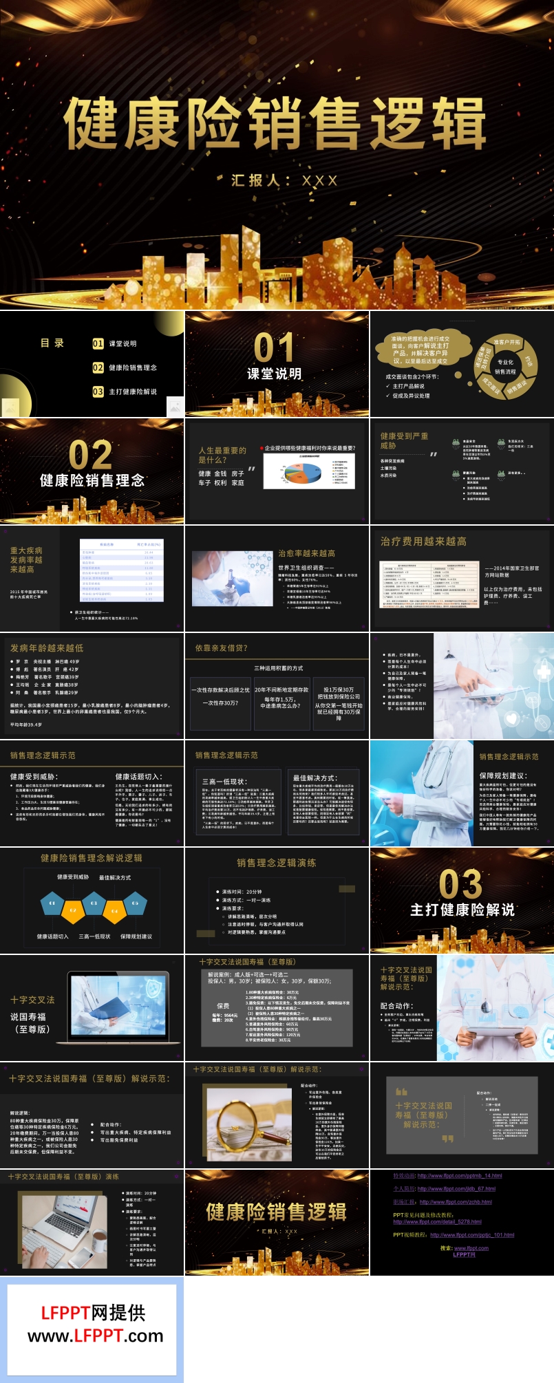 健康險(xiǎn)銷售技巧PPT課件