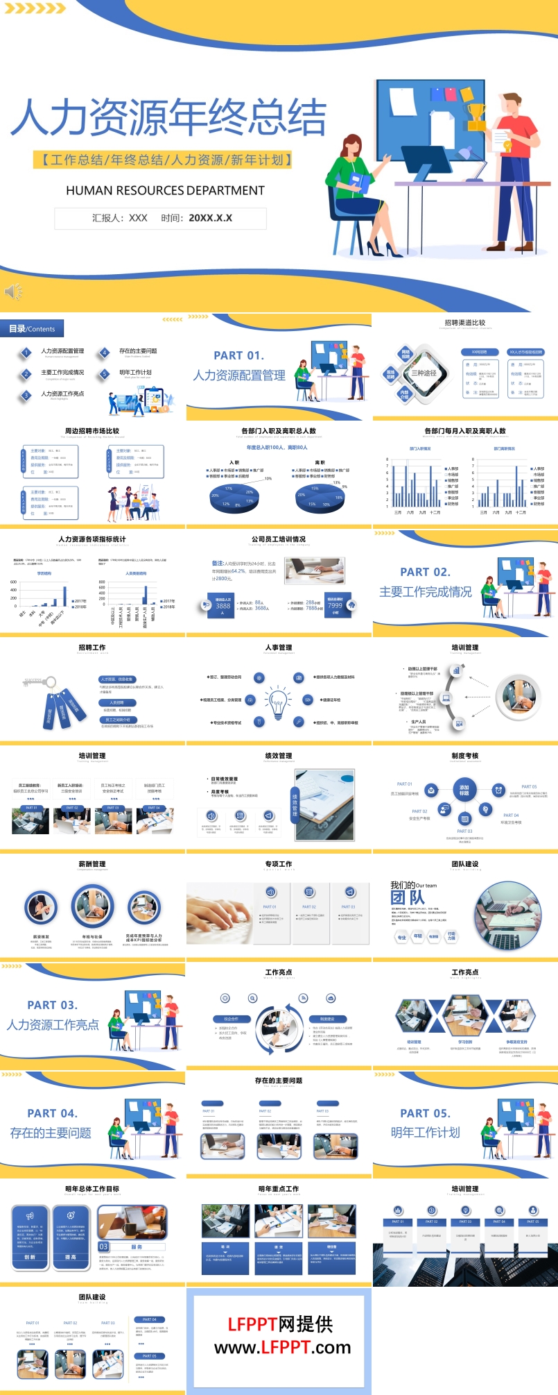 人力資源部年度工作總結(jié)ppt