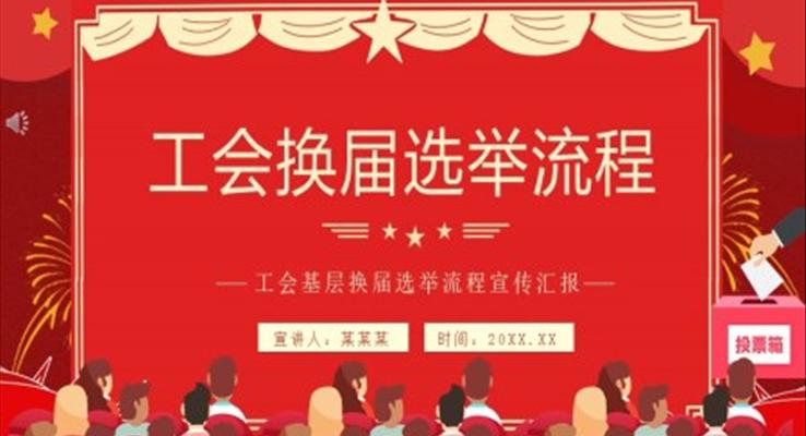 工會基層換屆選舉流程宣傳匯報(bào)動態(tài)PPT