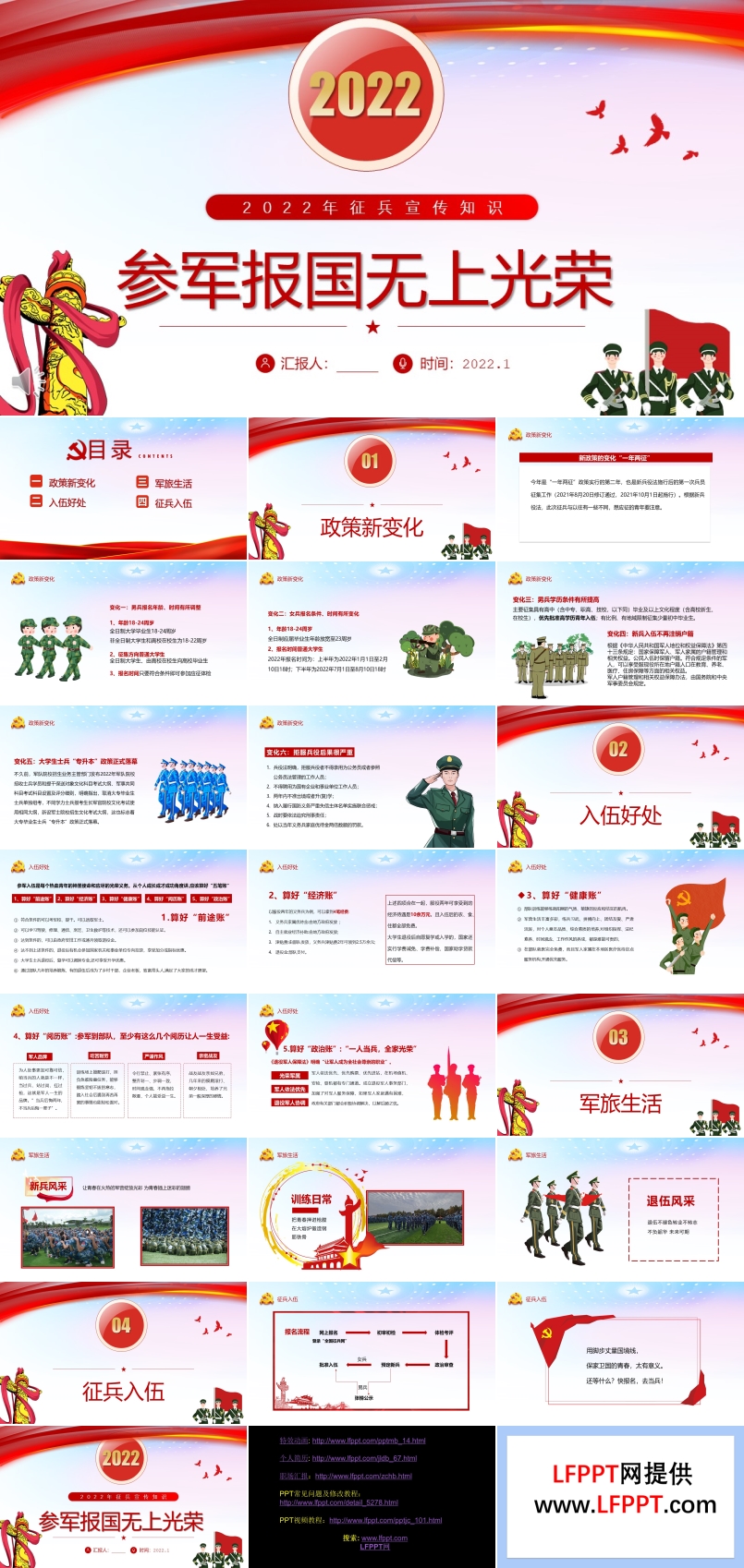 2022年征兵宣傳知識PPT課件