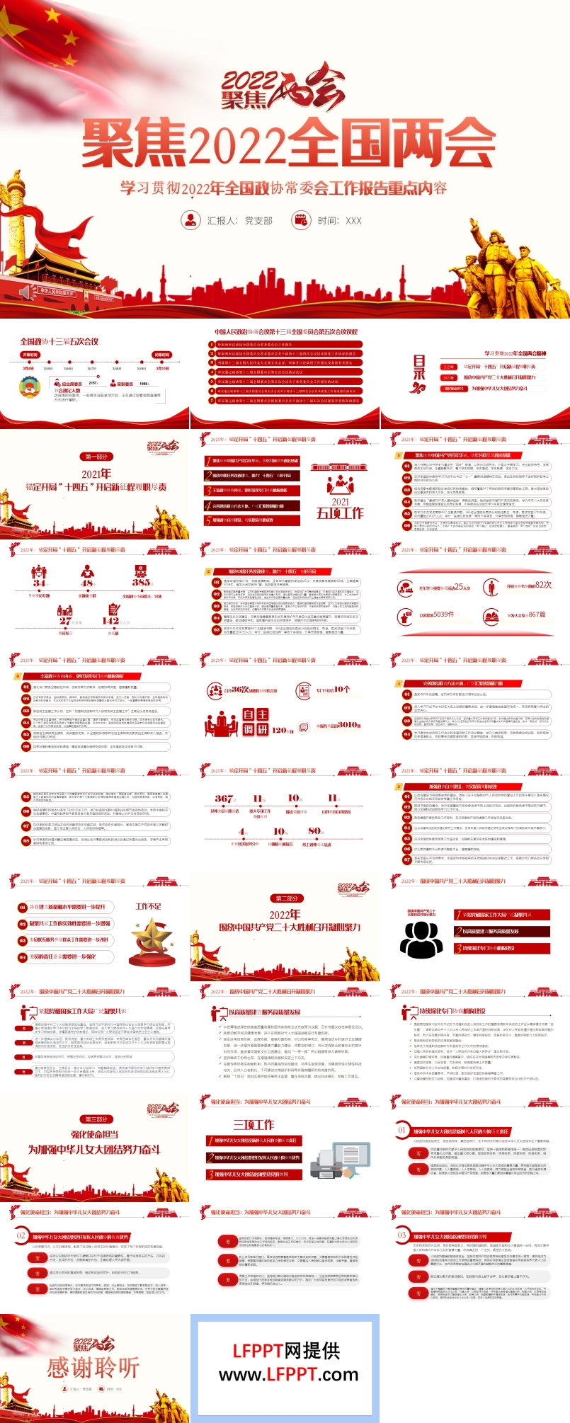 學(xué)習(xí)貫徹2022年全國政協(xié)常委會工作報告重點內(nèi)容PPT