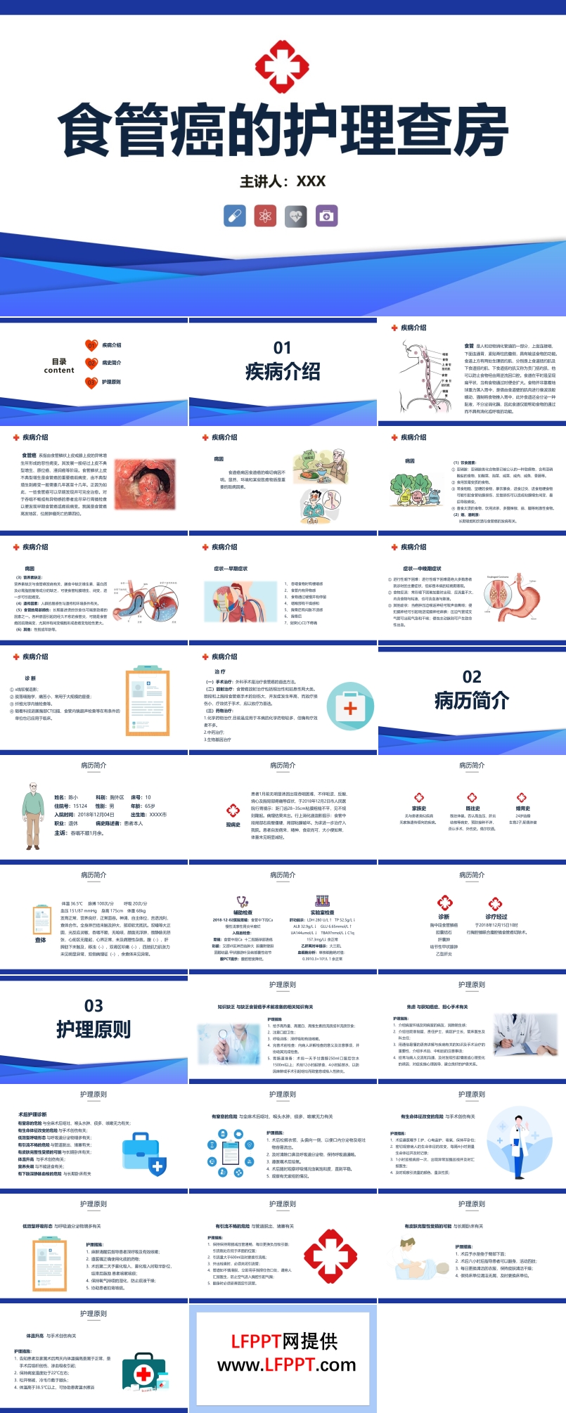食管癌的護(hù)理查房ppt