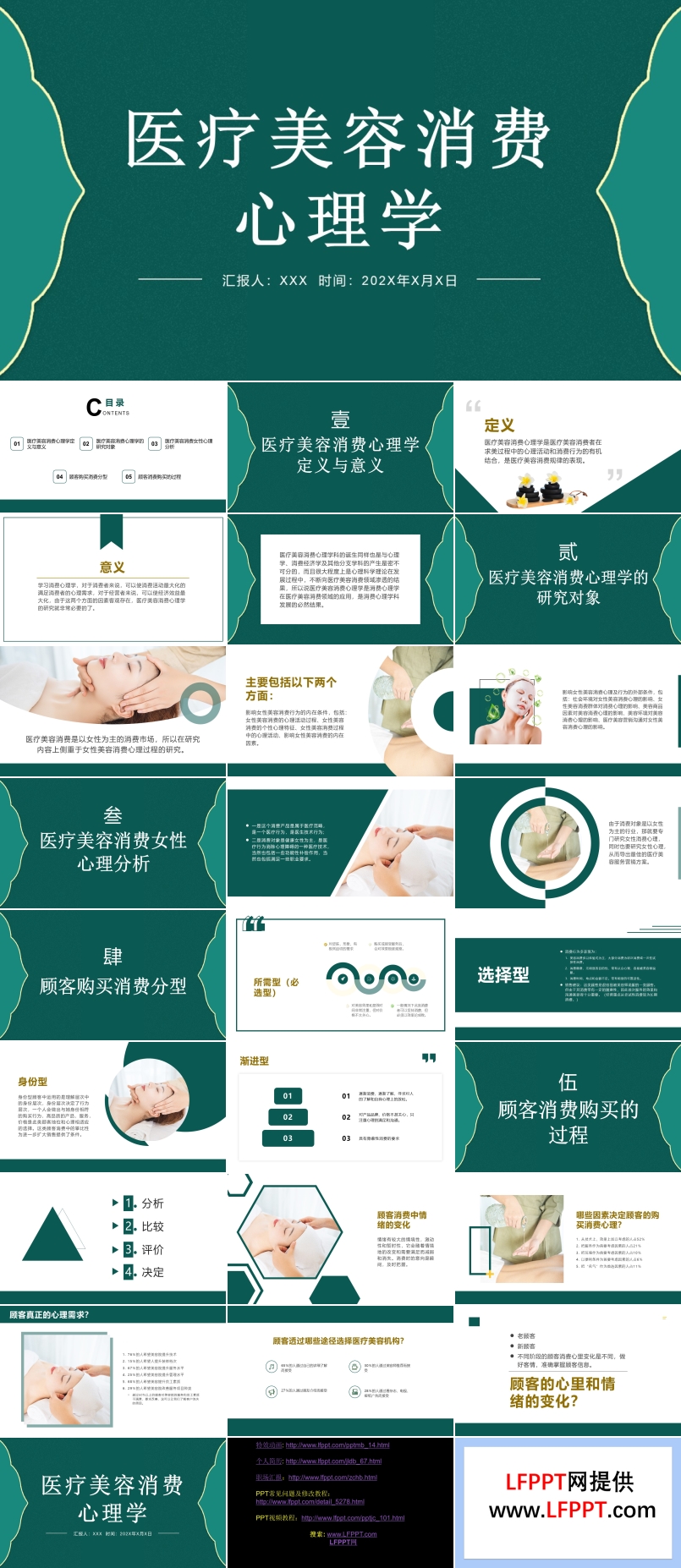 醫(yī)療美容消費心理學(xué)PPT