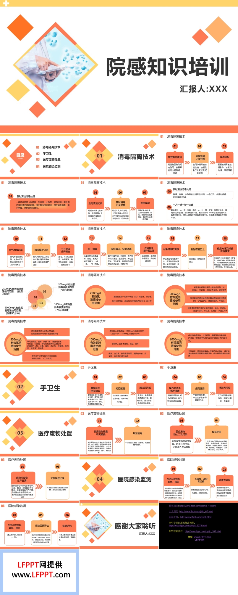 院感相關(guān)知識(shí)培訓(xùn)PPT