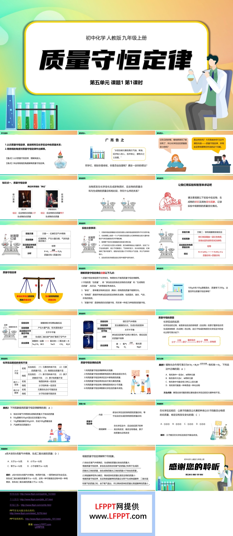 人教版質(zhì)量守恒定律PPT課件