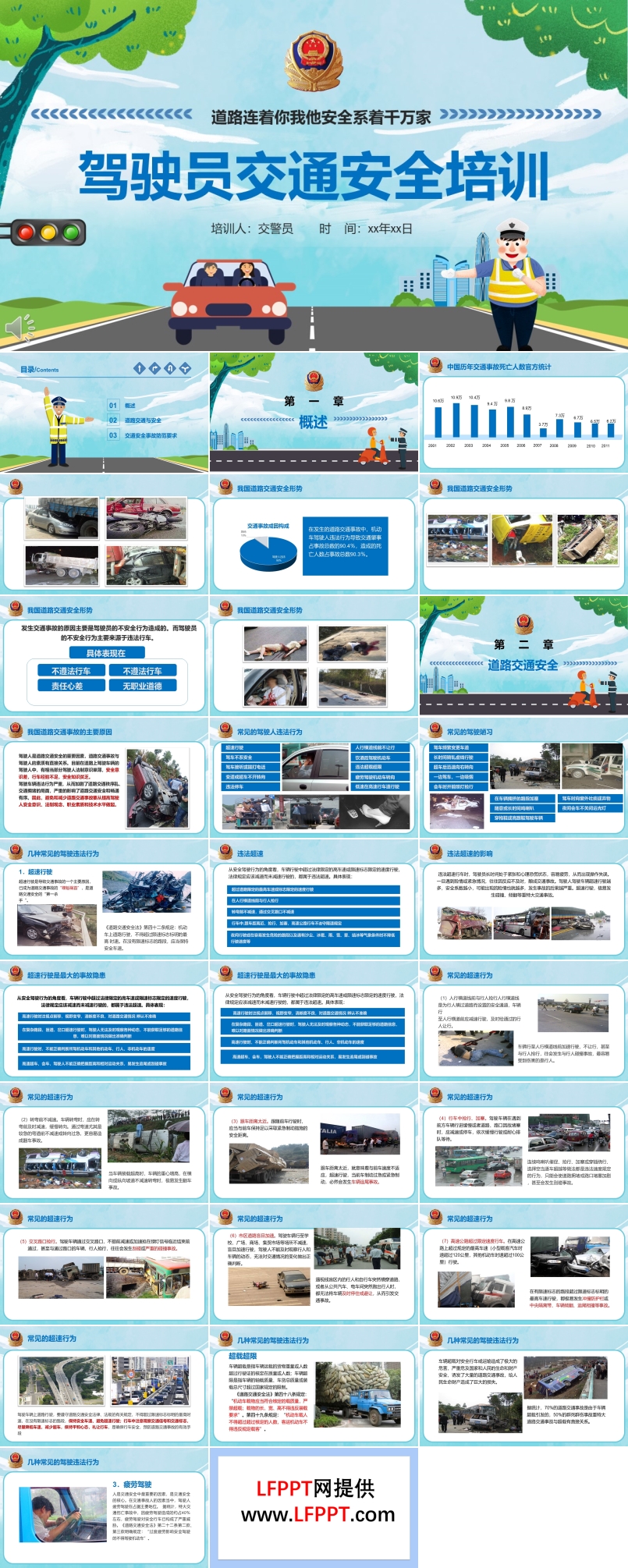 駕校駕駛員交通安全管理培訓PPT