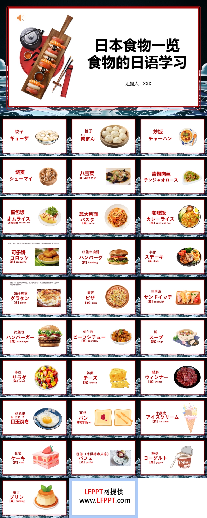 日語教學(xué)食物的日語學(xué)習(xí)PPT課件