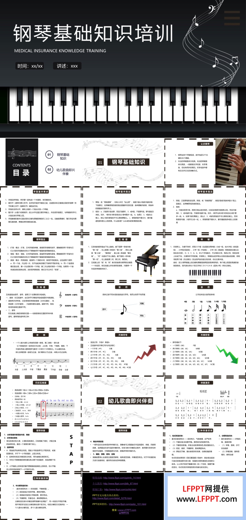 鋼琴基礎(chǔ)知識培訓課件PPT