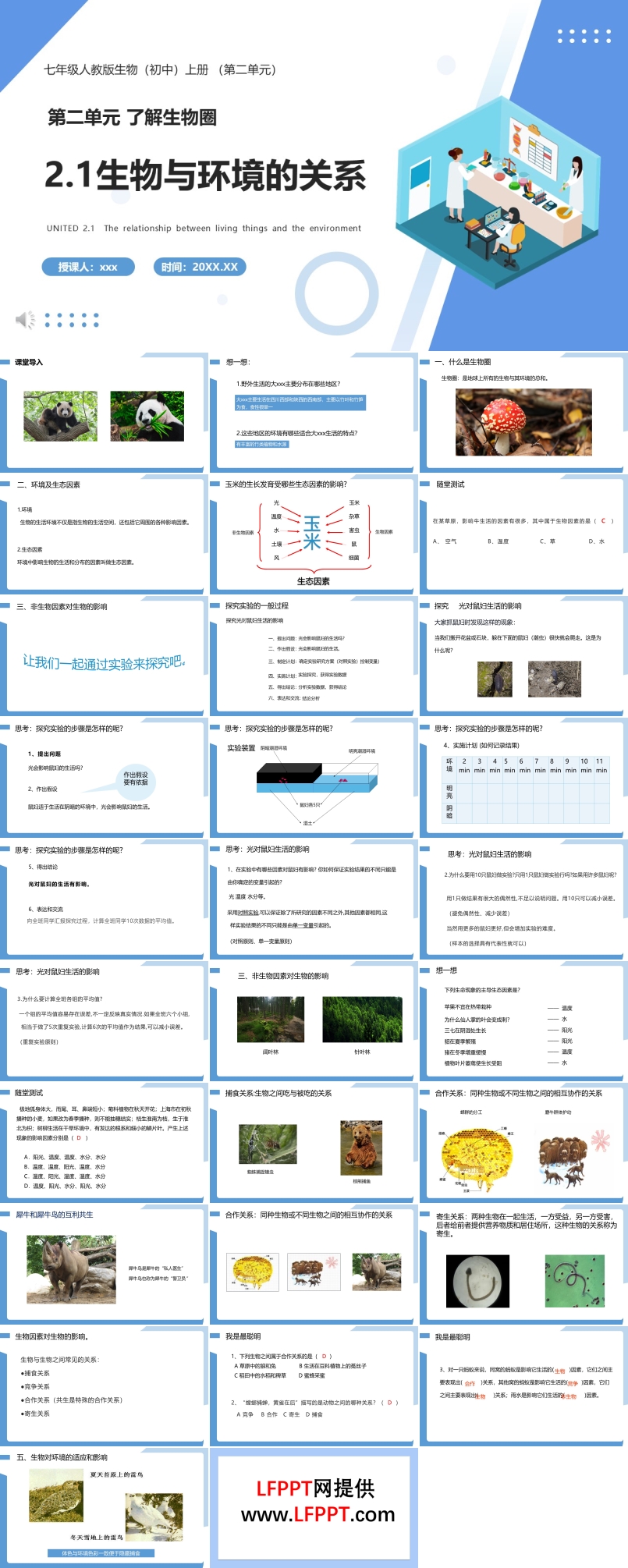 部編版七年級生物上冊生物與環(huán)境的關(guān)系課件PPT