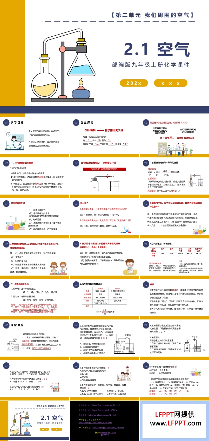 部編版九年級上冊化學(xué)課件空氣PPT課件