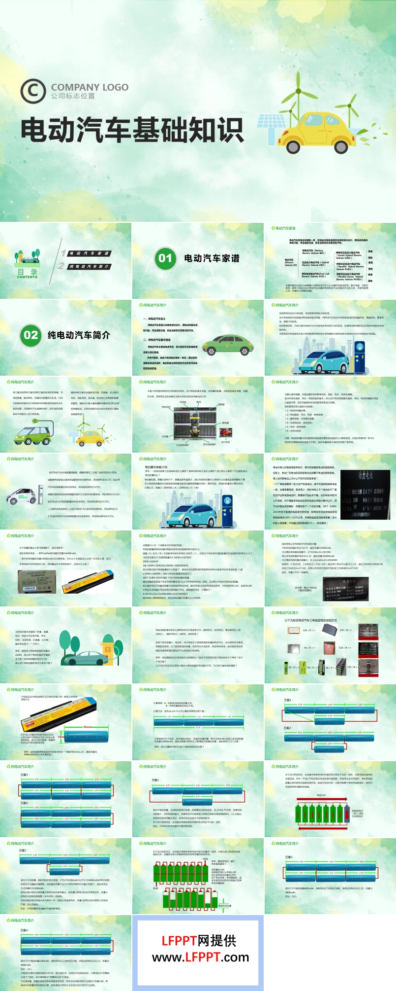 電動(dòng)汽車基礎(chǔ)知識(shí)PPT課件