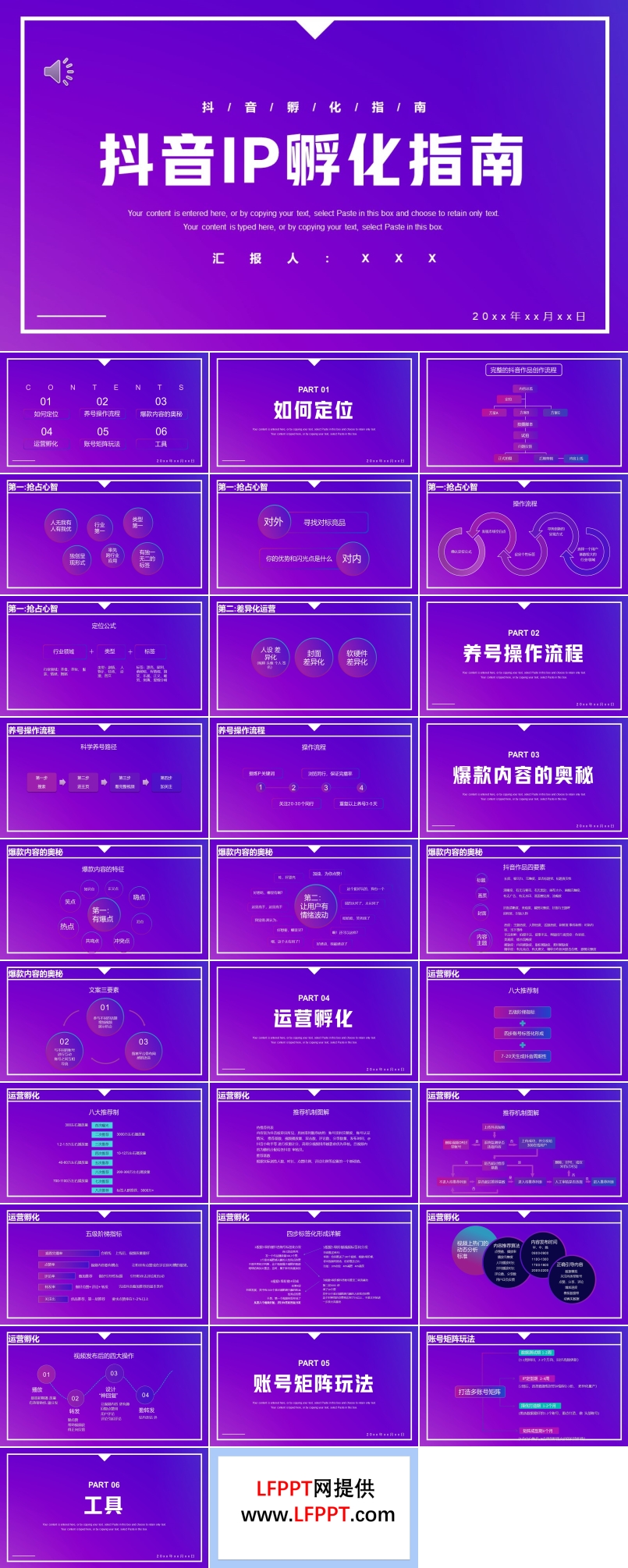 抖音IP孵化指南策劃PPT