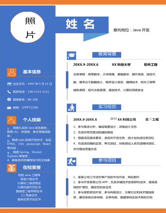 無經(jīng)驗JAVA開發(fā)工程師簡歷