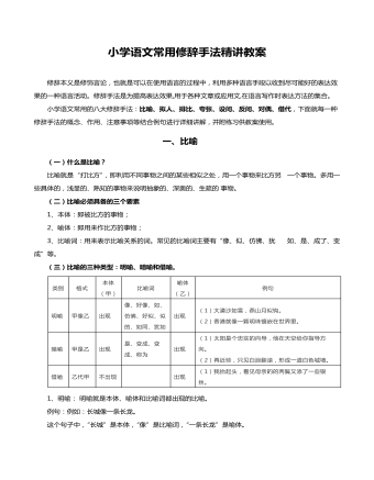 小學(xué)語文修辭手法教案專題課件