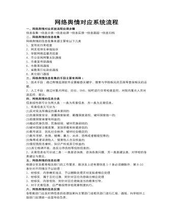 網(wǎng)絡(luò)輿情對(duì)應(yīng)系統(tǒng)流程
