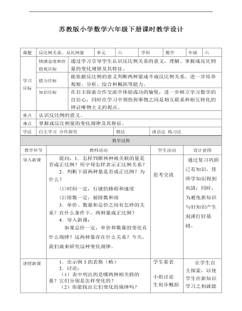 小學(xué)數(shù)學(xué)蘇教版六年級下冊《第六單元第三課反比例關(guān)系、反比例量》教學(xué)設(shè)計說課稿