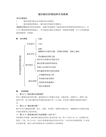 人教版高中地理選修2浦東新區(qū)的規(guī)劃和開(kāi)發(fā)教案