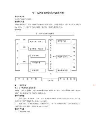 人教版高中地理選修2中、低產(chǎn)田治理的地理背景教案